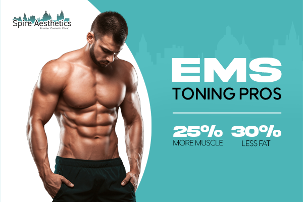 Benefits of EMS Toning Treatment to build leg muscle East Grinstead